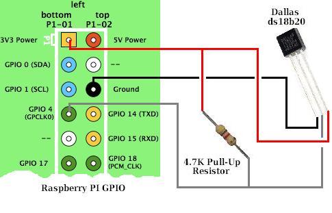 Raspberry-pi-ds18b20-connections.jpg